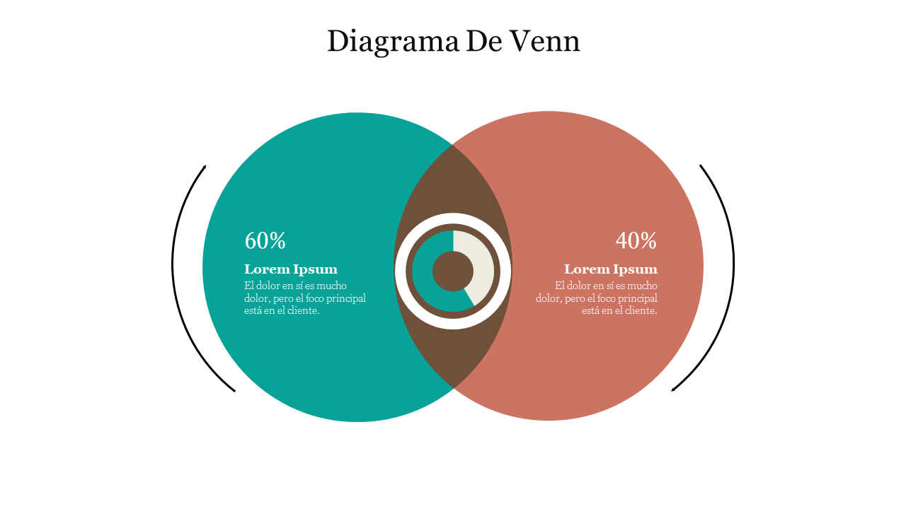 Best Diagrama De Venn PowerPoint Presentation Template